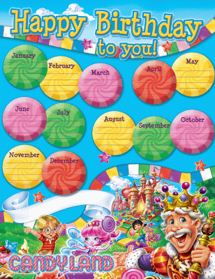Candyland Birthday Chart