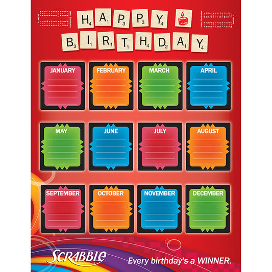 Scrabble Birthday Chart